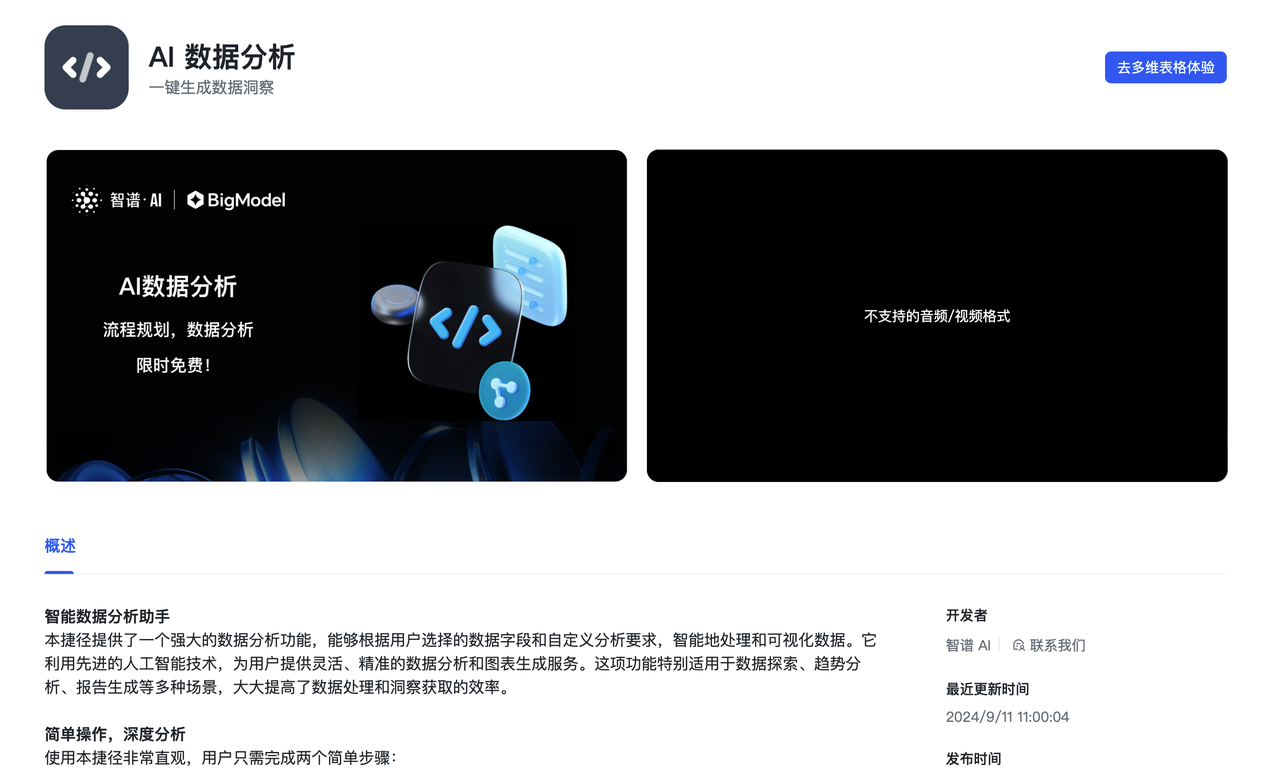 Description