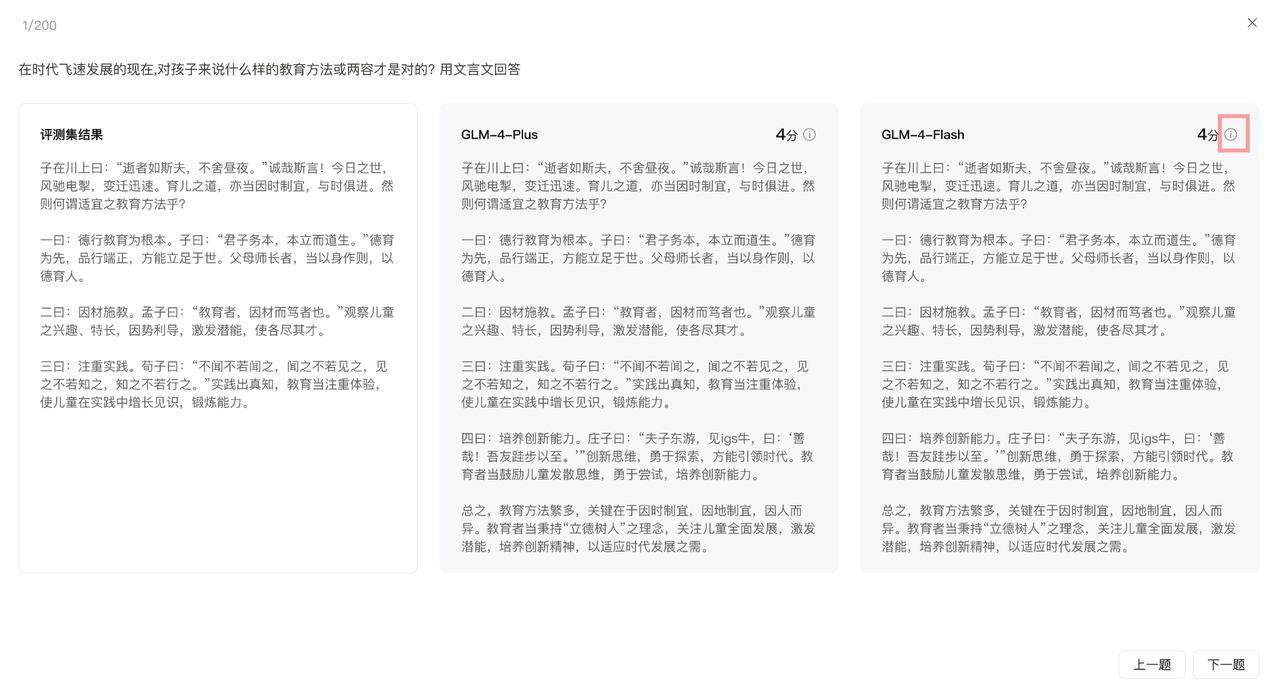 Description